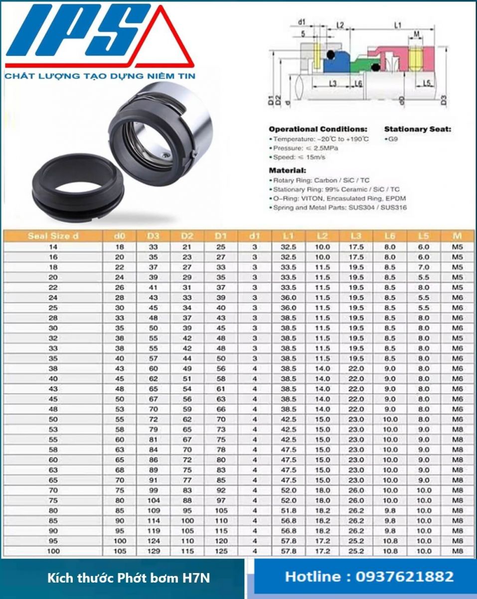 Phớt bơm H7N-3(2)